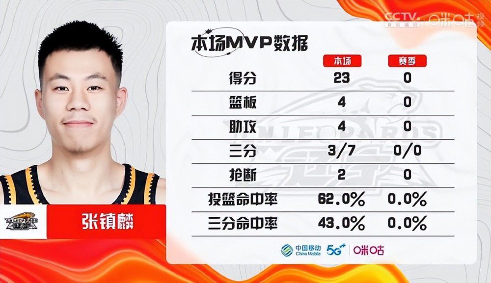 ”“我非常感谢卡迪纳莱给我这个机会，我非常钦佩红鸟集团和管理层收购俱乐部以来所做出的承诺、激情和辛勤工作。
